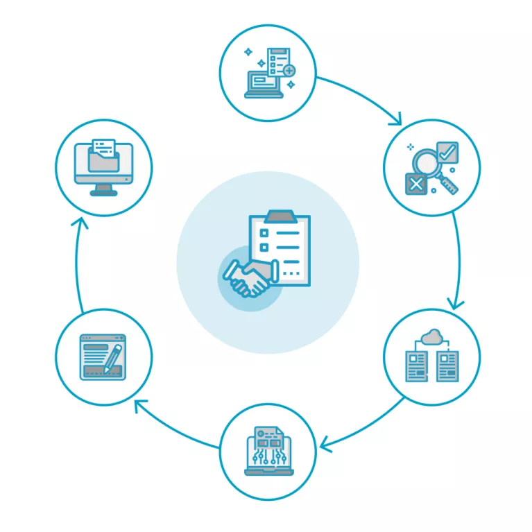 Contract Management